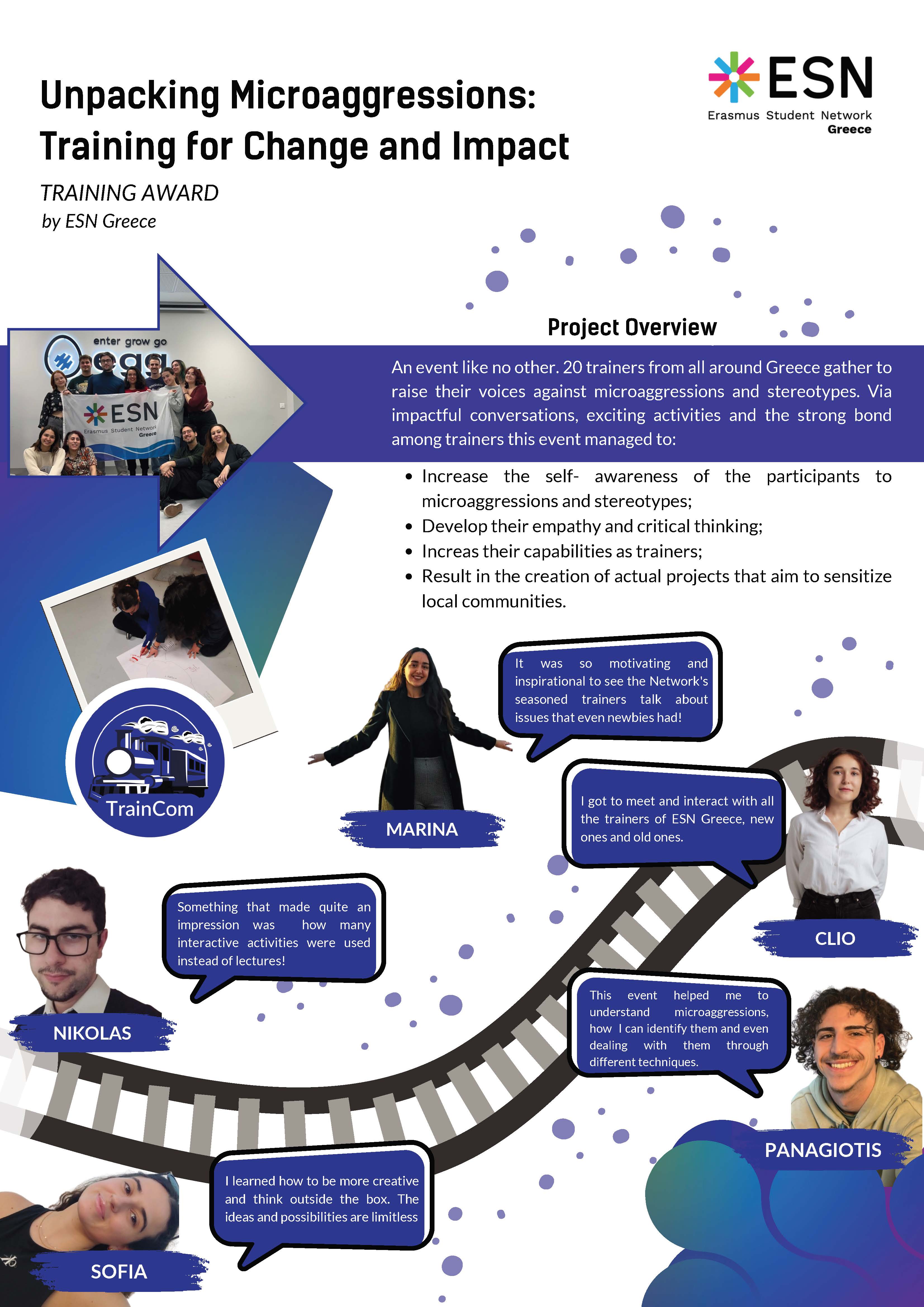 Training Award 2nd Place